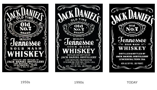 Jack Daniels